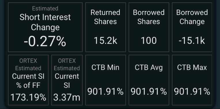 RandyOrtex's tweet photo. $RDBX looks I’ll need to post a few times today.
Follow me fellas https://t.co/wLKiNRjUpz