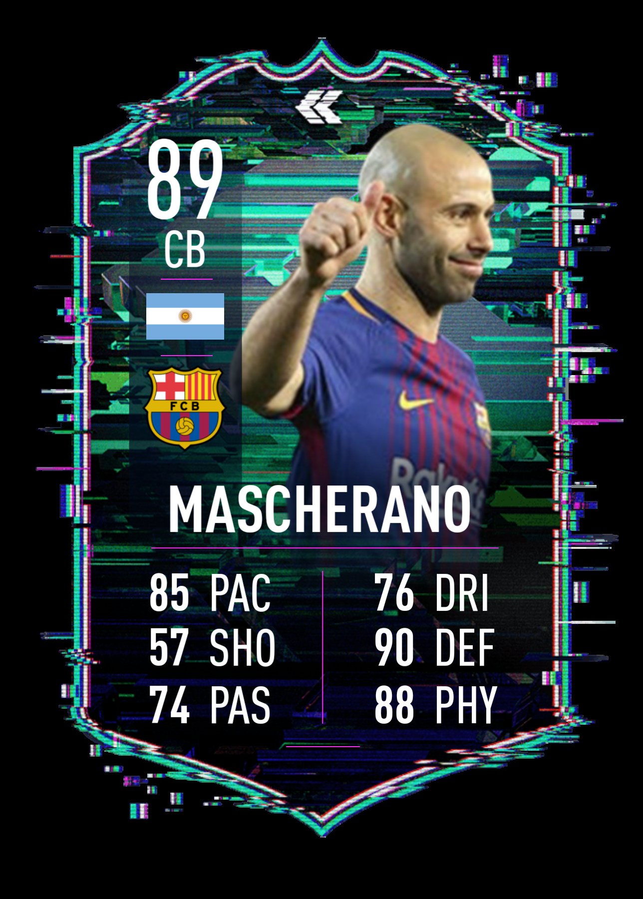 Happy birthday to Javier Mascherano Ferland Mendy and Ahmed Khalil   