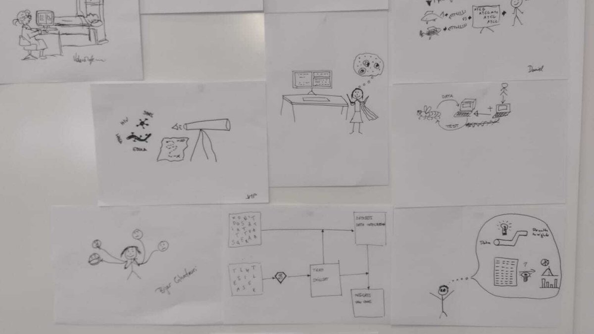 EMBL-EBI Training tweet media