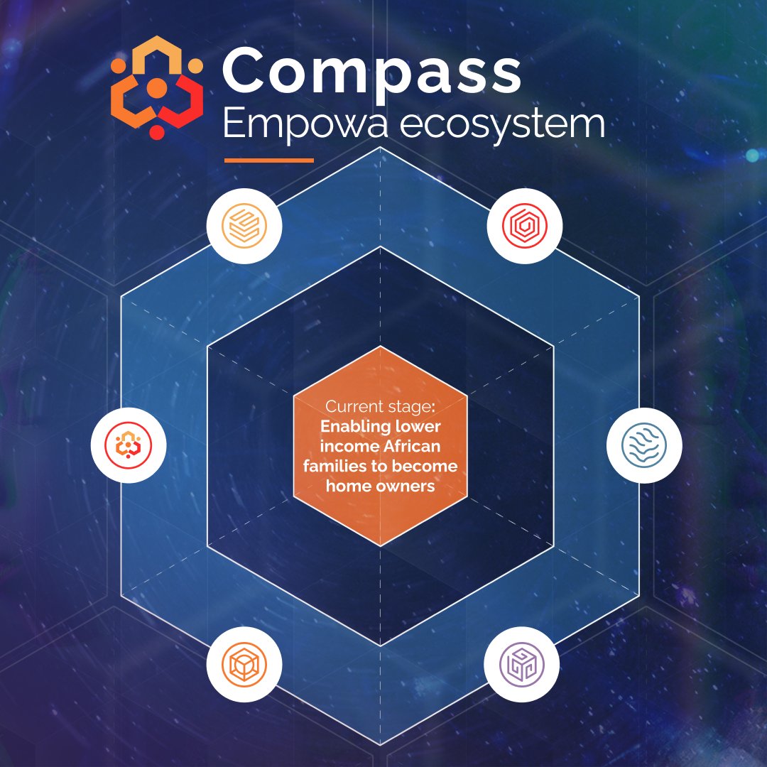 Empowa tweet media