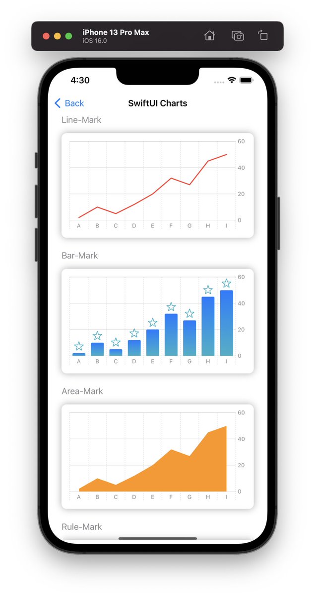 devmehmetates's tweet image. I&apos;m working for good content... Stay tuned!

#WWDC22
#SwiftUI4