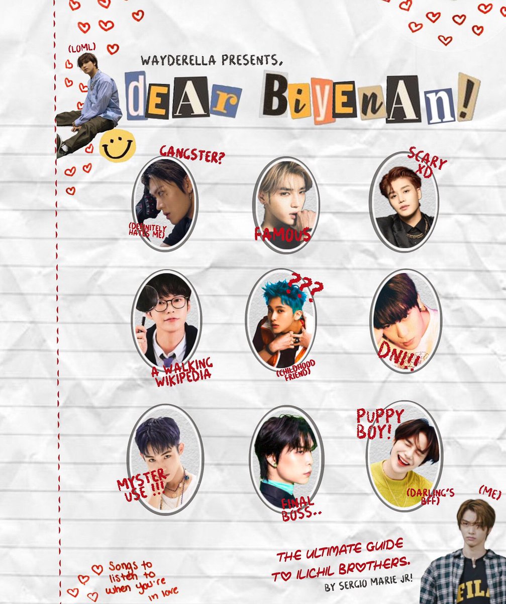 Dear Biyenan,
☻ a #2chan au.

a teenage boy's adventure in conquering nine protective ilichils para sa matamis na "oo" ng kanyang gusto, ang ilichil bunso!