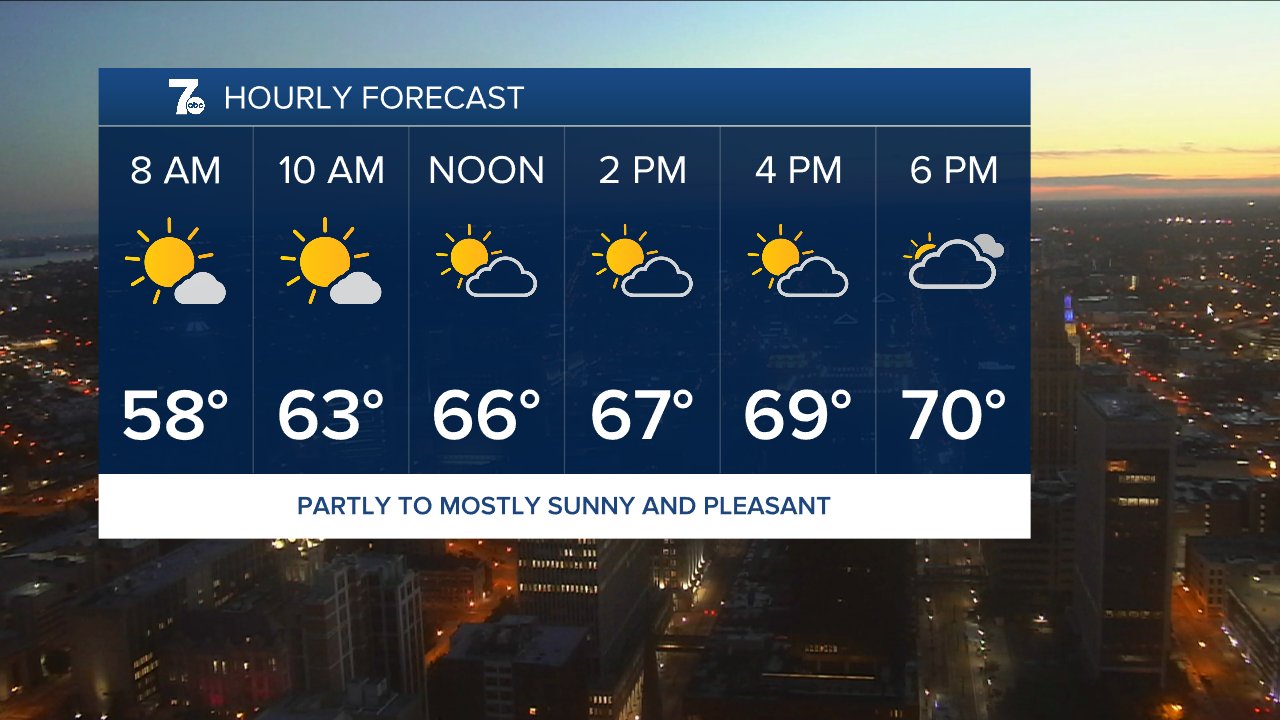 Aaron Mentkowski On Twitter Danamarie Wkbw In Amherst | Hot Sex Picture