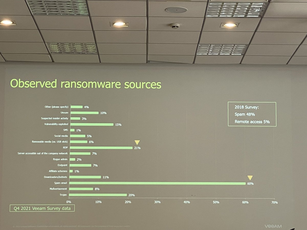Agnes COQUILLAT tweet media