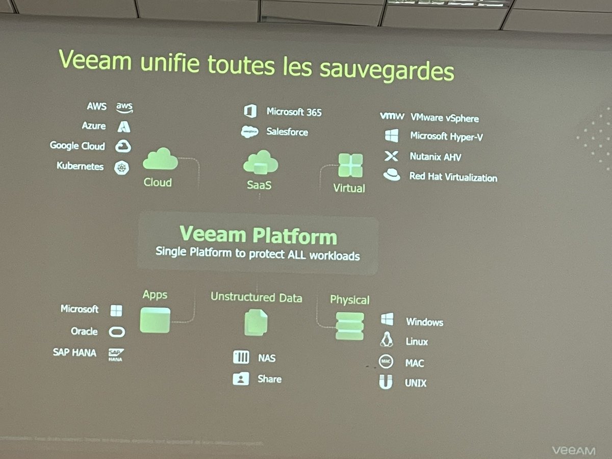 Agnes COQUILLAT tweet media