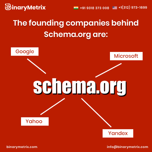 binary_metrix's tweet photo. 📎 https://t.co/W5s15ccqzU is a reference website that publishes documentation and guidelines for using structured data mark-up on web-pages
👉 Visit our site: https://t.co/GVQfJDRXT2

#seo #schema #schemamarkup #structuredata #markup #schemaorg #richsnippets #marketing https://t.co/63EARmxr43