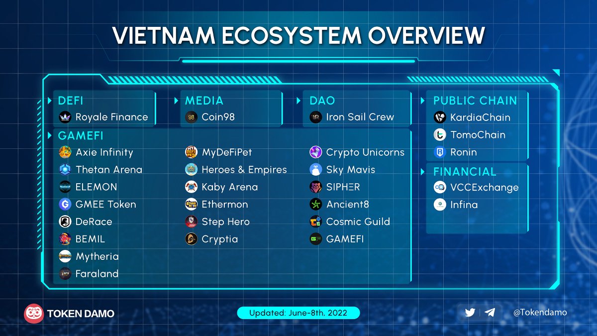 Crypto3 View tweet media