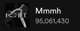 'Mmmh' by #KAI has surpassed 95M streams on Spotify. It remains the most streamed SM soloist song! Keep streaming!✨ 🔗open.spotify.com/track/5dntGTbU…