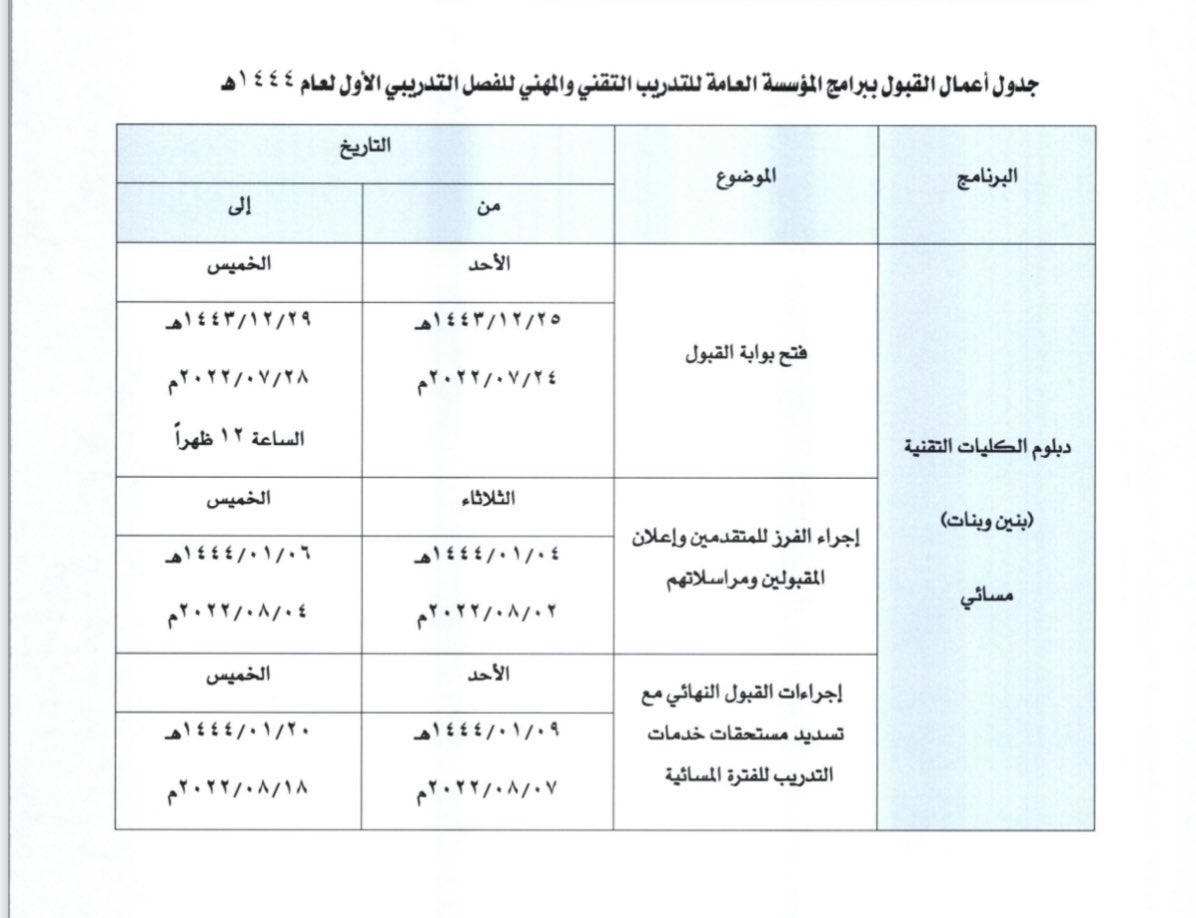tvtc_g_arar's tweet photo. ♦️ إعلان هام ..
عزيزي الراغب بالتسجيل في #الكلية_التقنية_بعرعر 
أدناه الجدول الزمني للقبول والتسجيل للفصل التدريبي القادم 1444 في جميع الكليات التقنية للبنين والبنات في برامج الدبلوم والبكالوريوس الصباحي والمسائي .. 
#التدريب_التقني https://t.co/sZ1MPc2JTy