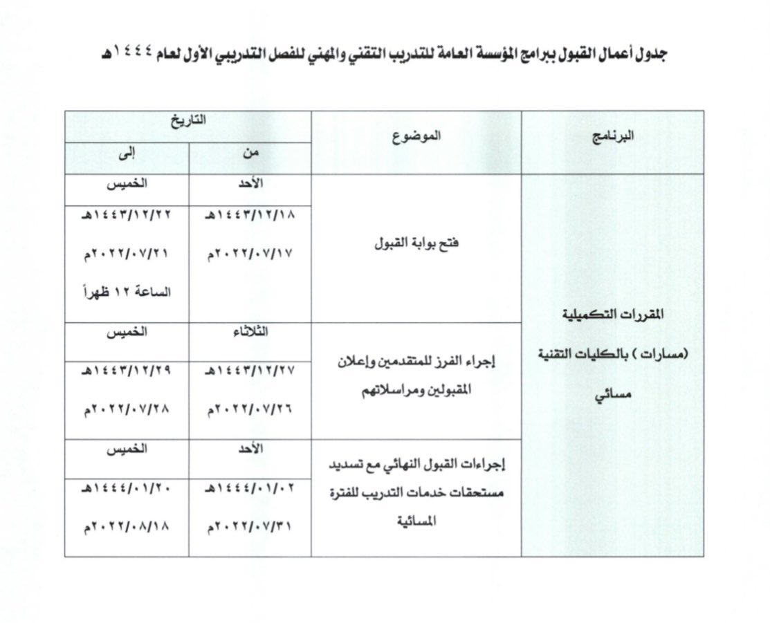 tvtc_g_arar's tweet photo. ♦️ إعلان هام ..
عزيزي الراغب بالتسجيل في #الكلية_التقنية_بعرعر 
أدناه الجدول الزمني للقبول والتسجيل للفصل التدريبي القادم 1444 في جميع الكليات التقنية للبنين والبنات في برامج الدبلوم والبكالوريوس الصباحي والمسائي .. 
#التدريب_التقني https://t.co/sZ1MPc2JTy