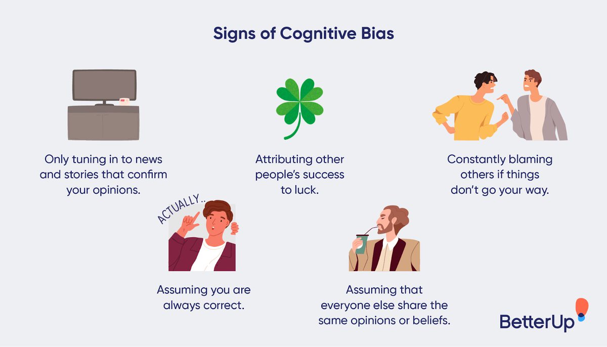 Cognitive Bias cognitive-bias