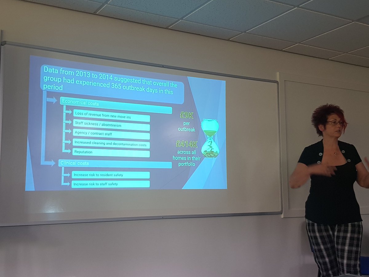 365 days lost to D&amp;V outbreaks for one care home group over a year how to change behaviour to improve this? <a href="/Solutions42/">Solutions</a>   <a href="/IPS_CareHomeSIG/">IPS Care Home</a> <a href="/IPS_Infection/">IPS</a>