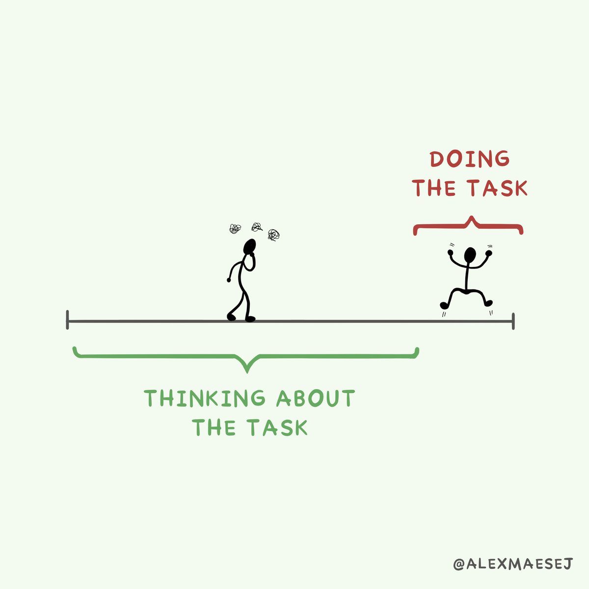 Álex Maese tweet media