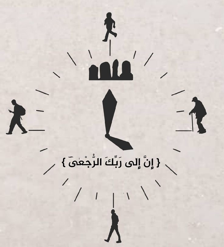 alsh4dw's tweet photo. ﴿ إِنَّ إِلى رَبِّكَ الرُّجعى ﴾ https://t.co/EyIqsBrnMg
