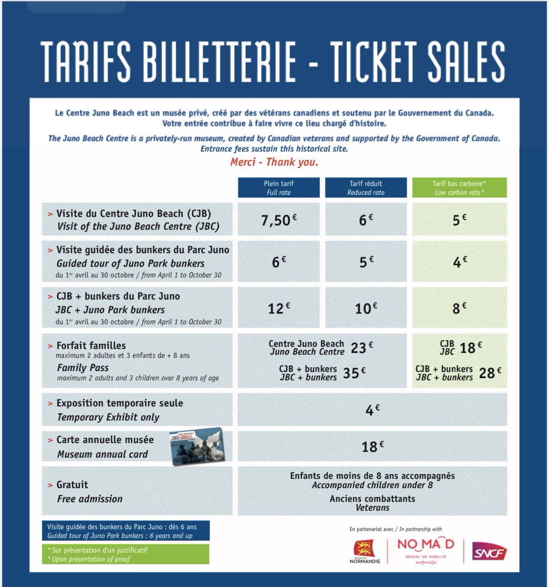 train_nomad's tweet photo. 🌱Renouvellement convention @centrejuno du tarif "bas carbone"
📢1 Billet de train = 1 Réduction au @centrejuno à @Courseulles_mer
🌱Faites un geste pour la planète en choisissant le train
👉https://t.co/Z2qovzsIO4
#planeter #plusdeTERmoinsdeCO2 #mobilitedouce #bascarbone https://t.co/cbsQVditld