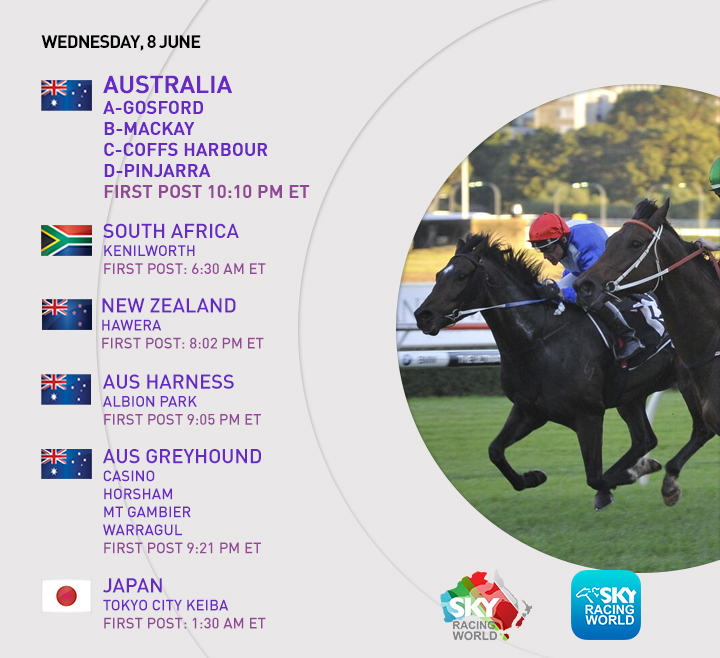 Sky Racing World on Twitter: 
