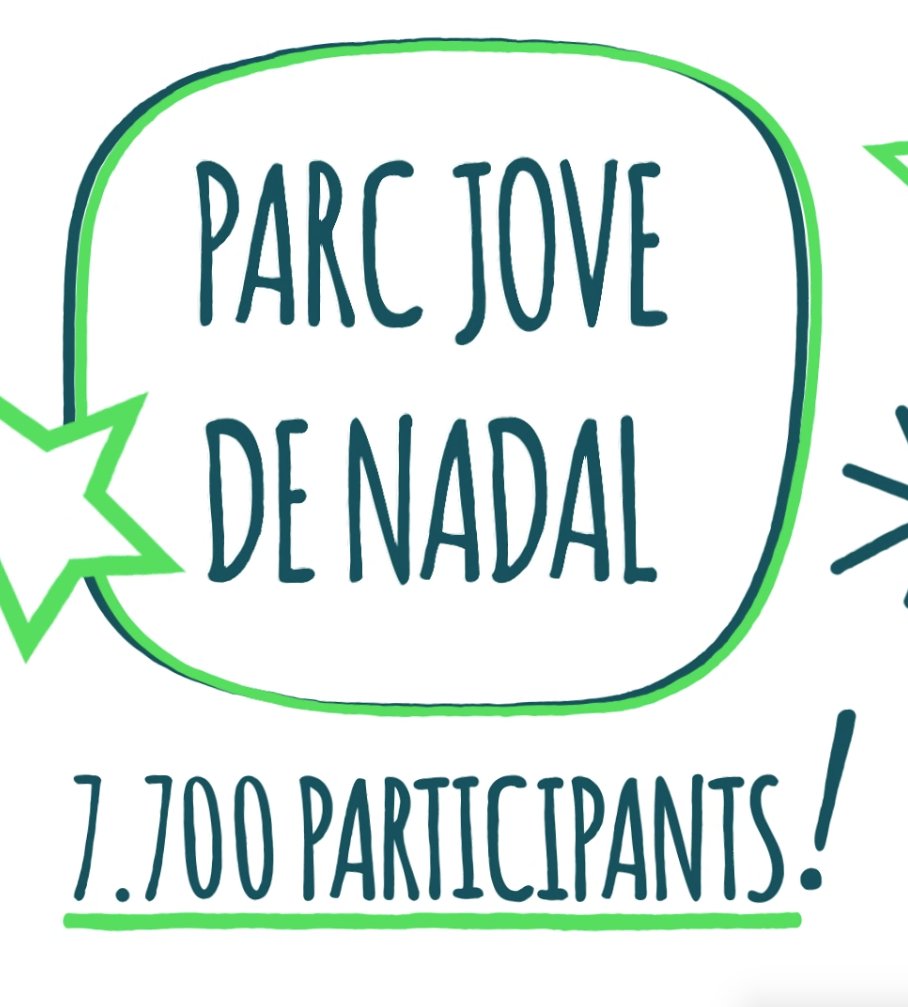 OhFICINA_JOVE's tweet photo. Destacats!
🔵 EIX 1️⃣ #PlaLocaldeJoventut
➡️ Generar una oferta alternativa d'oci que promogui la cohesió social i les relacions saludables entre el jovent
✅ Programa d'oci juvenil #INDANAIT nascut després del #fòrumjovestc
✅ Parc jove de Nadal amb 7.700 participants! https://t.co/1kQLJWBdYp