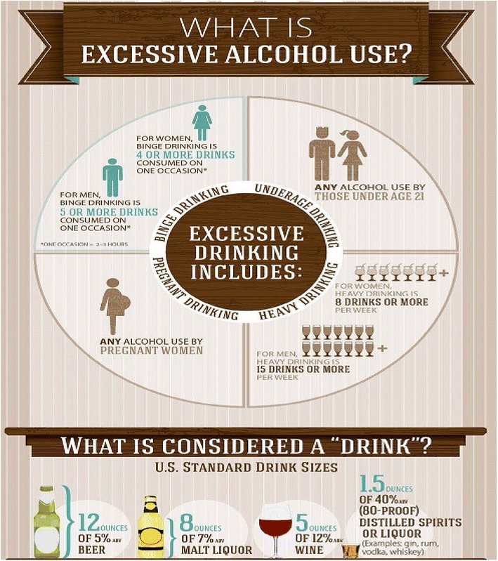 theliverdoc-on-twitter-also-consumed-alcohol-on-a-daily-basis-3