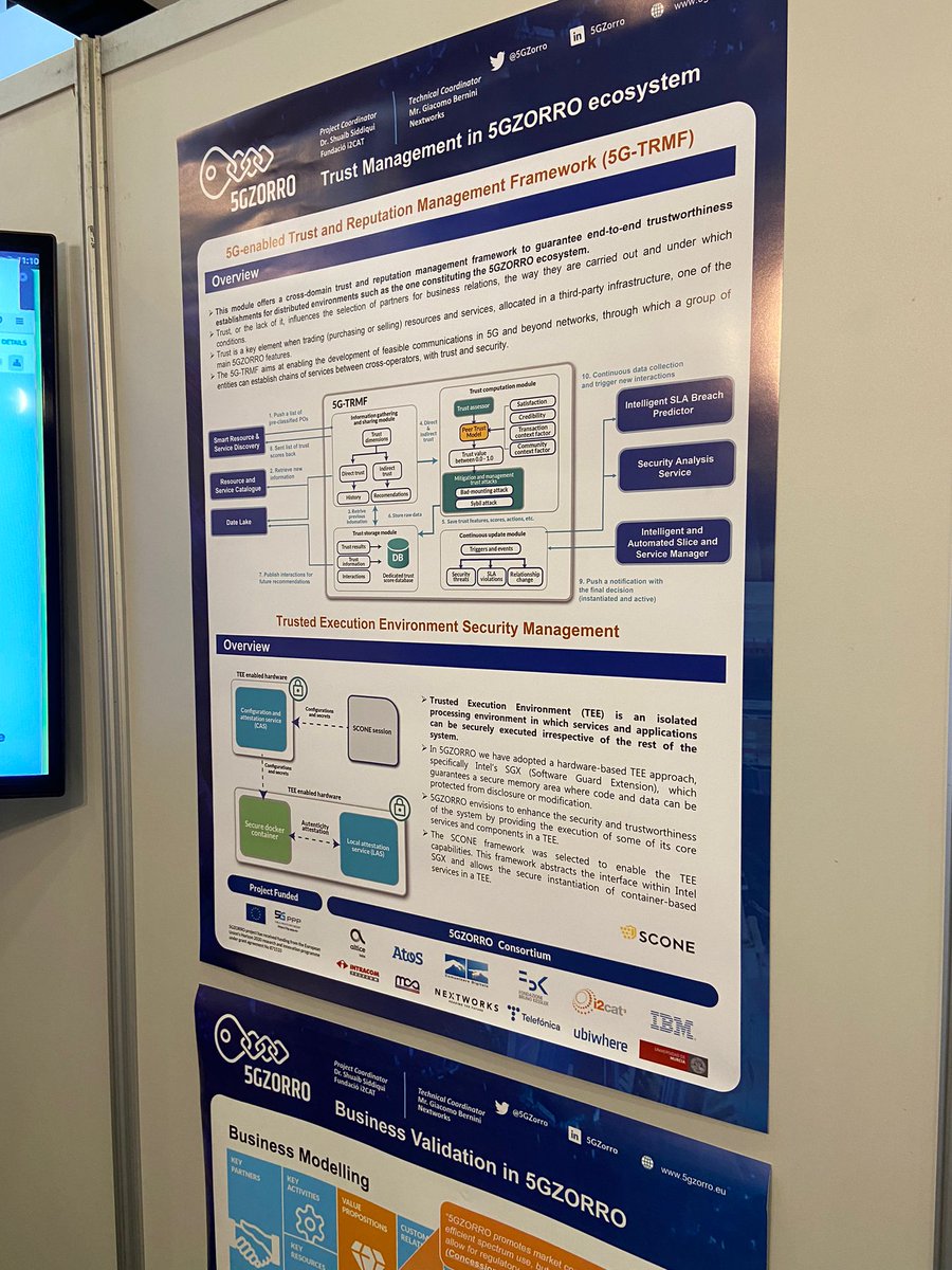 5Gzorro's tweet image. Attending @EuCNC to get hand on the #5GZORRO  innovative platform for #dynamicspectrum sharing using #DLT with trust and security, pass by BOOTH#36.

A great team: @MShuaibSiddiqui @i2CAT @jackberno
@NextworksSrl @UMU @Atos @IntracomTelecom
will be happy to inform you!

@5GPPP