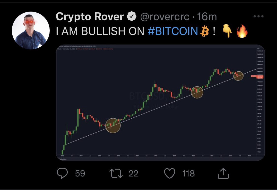 18k COMING #BTC 🤣