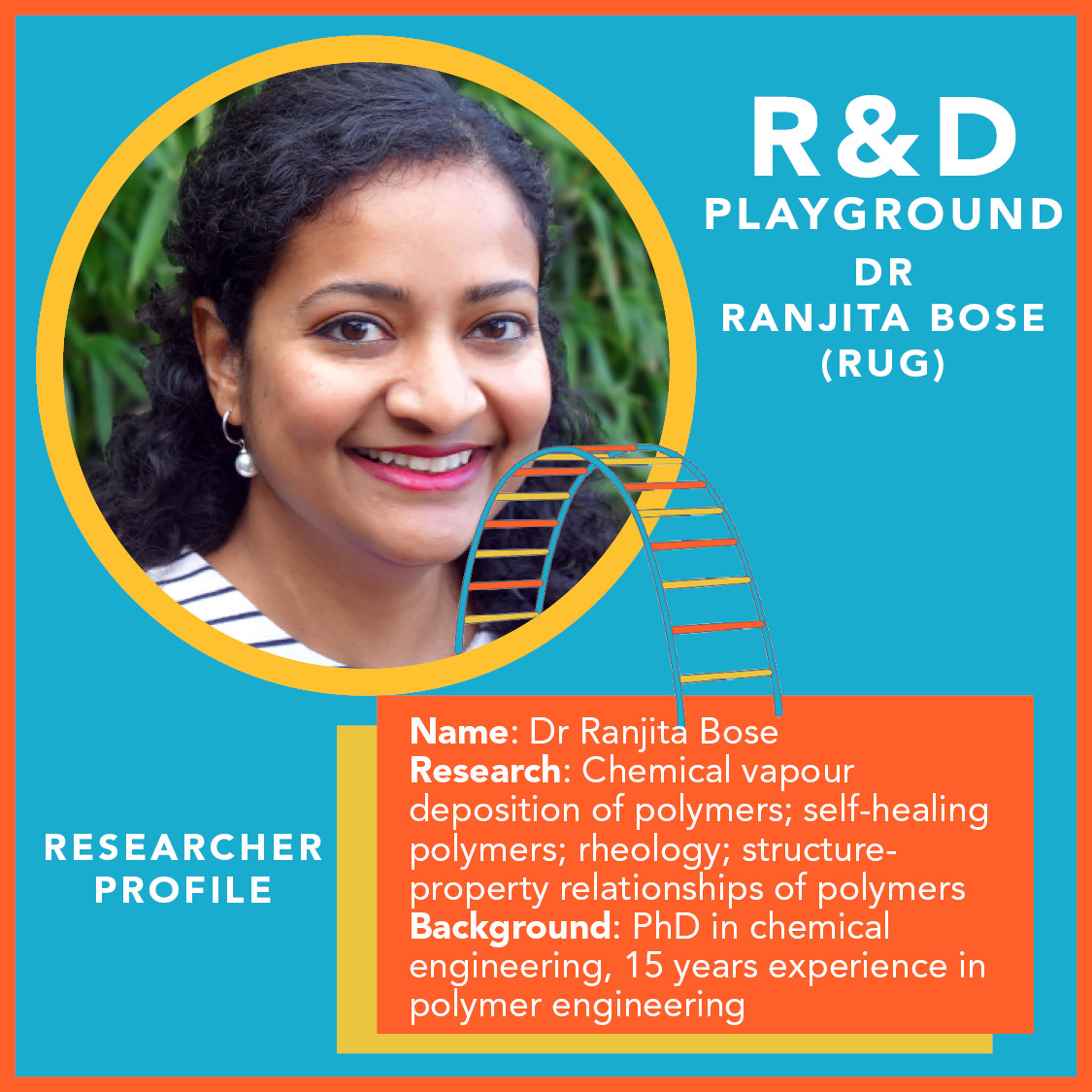 Meet Ranjita Bose at the R&amp;D Playground on June 9th! She will be sharing her insights about Plastics/Polymers &amp; Recycling.
The R&amp;D Playground is a networking event for Business and R&amp;D, 3.00 p.m. - 5.30 p.m. FC Groningen Euroborg stadium the Boumaboulev... bit.ly/3mbd0DE