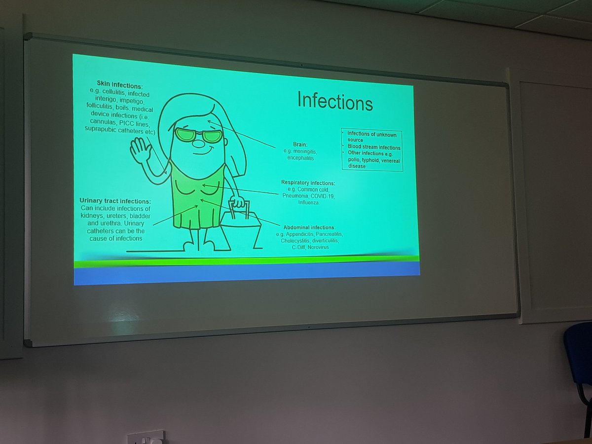 <a href="/IPS_CareHomeSIG/">IPS Care Home</a> very interesting presentation for Lisa Hodgkinson on impact of infection on frailty.