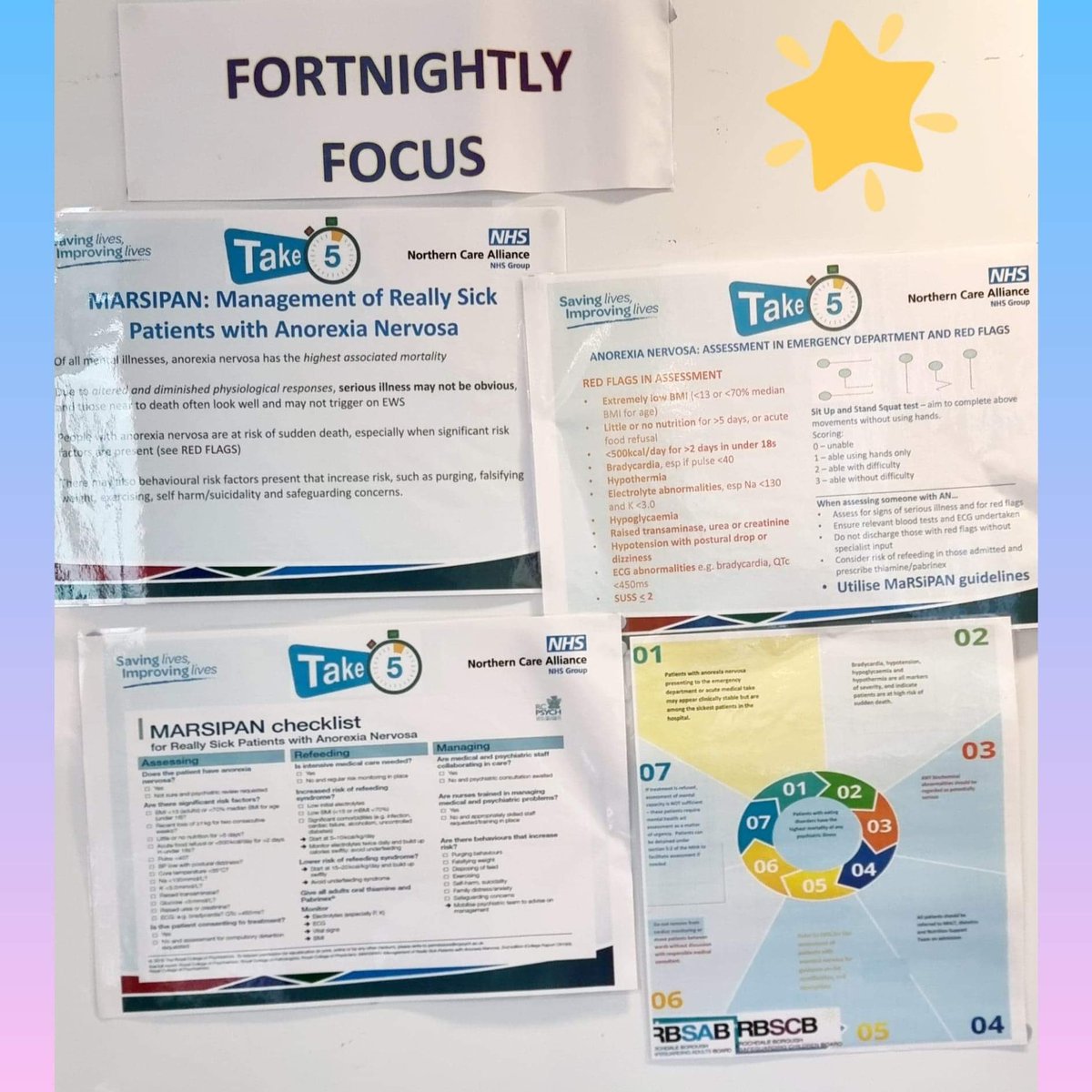 AMUFGHNCA's tweet image. Fortnightly Focus has started on AMU. First Focus is Anorexia Nervosa.#improvingknowledge #training #teamAMU
