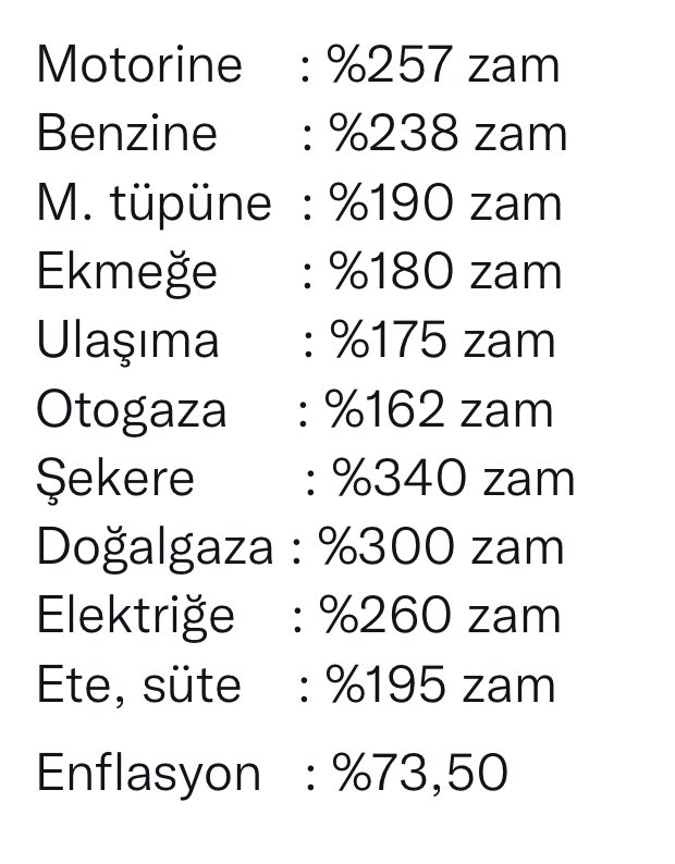EdizZeynep's tweet photo. Tükendik artık!
#Erdoğanİstifa https://t.co/zxuUyhSDVS