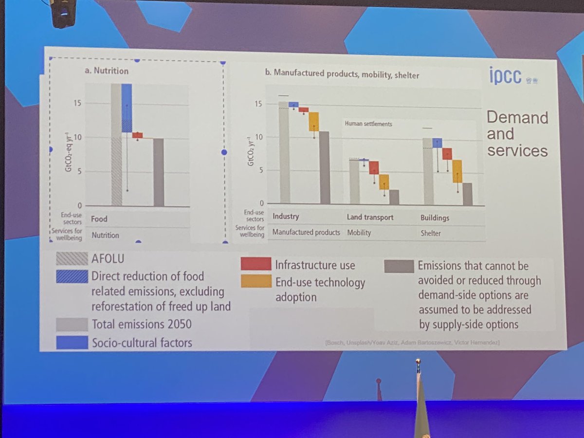 Witrod's tweet photo. Great job by the @UNFCCC and #IPCC making #science available to inform policy here at the #bonnclimateconference WGIII co-chair Jim Skea emphasizes that the IPCC is #policy relevant but NOT policy prescriptive. There is a clear role for #AFOLU @r_valdivia @AgMIPnews https://t.co/o9aTwGrEWX