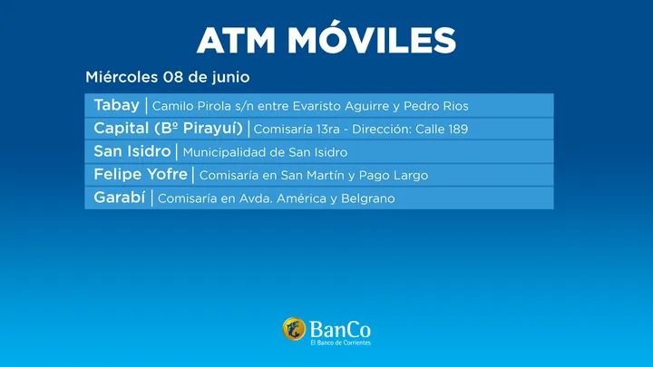 #Servicio del Banco de Corrientes en diferentes puntos de la Provincia.