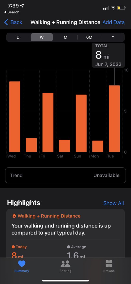 itsCloutzz's tweet photo. Really crushing it this week! https://t.co/PqNtnijg3f