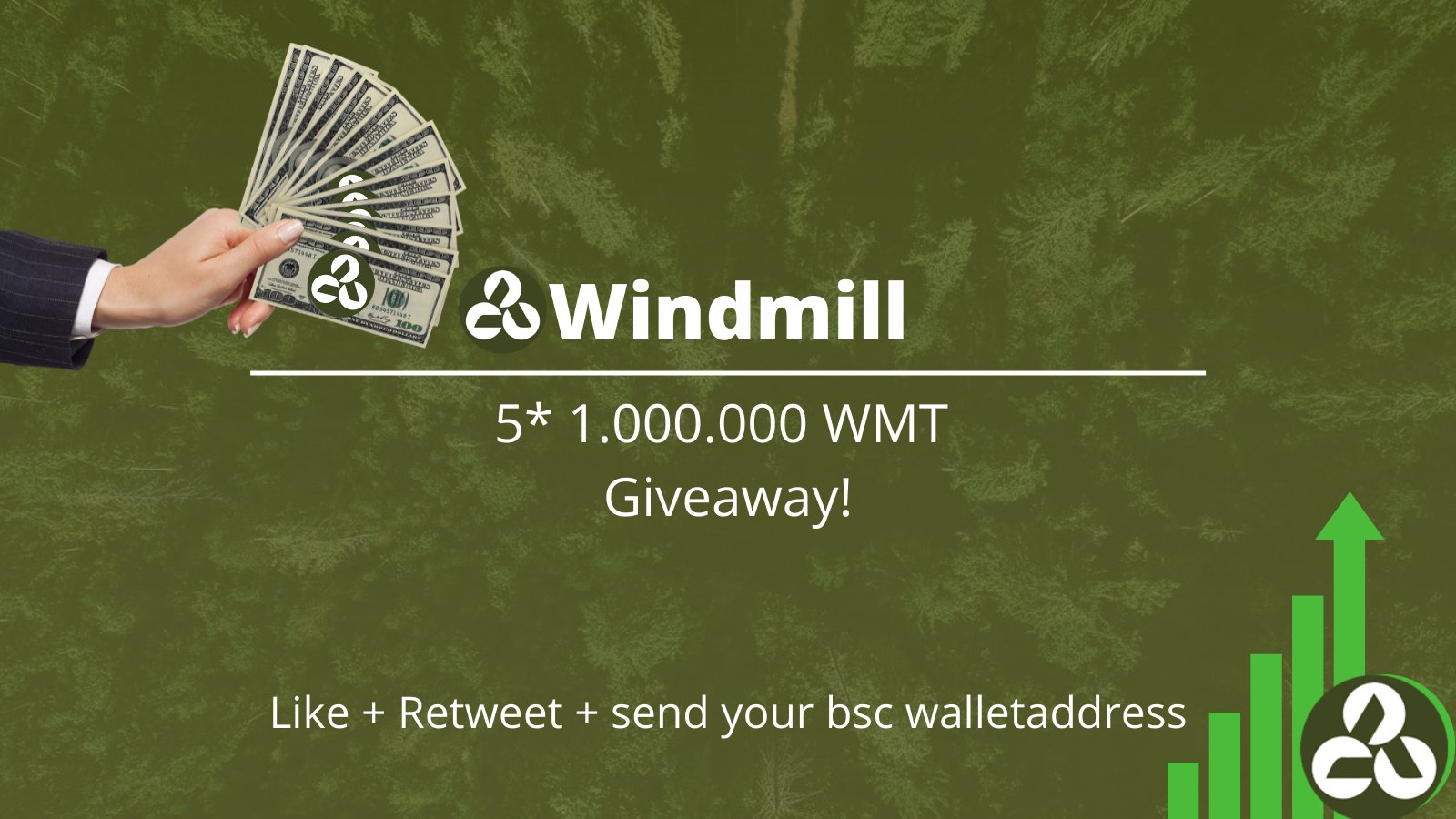 Windmill address deals