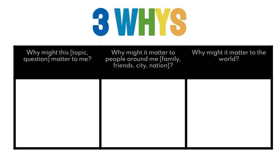 mrshowell24's tweet photo. 3 WHYS #PZThinkingRoutines  #The3Whys

https://t.co/F8y8w2TnON

#edtech #ditchbook #tlap #ETCoaches #hacklearning #GSuiteEdu #GoogleEDU #celebratED  #ShareStuffSunday #googlei #educoach #goldeduchat https://t.co/dIYekYYzsd