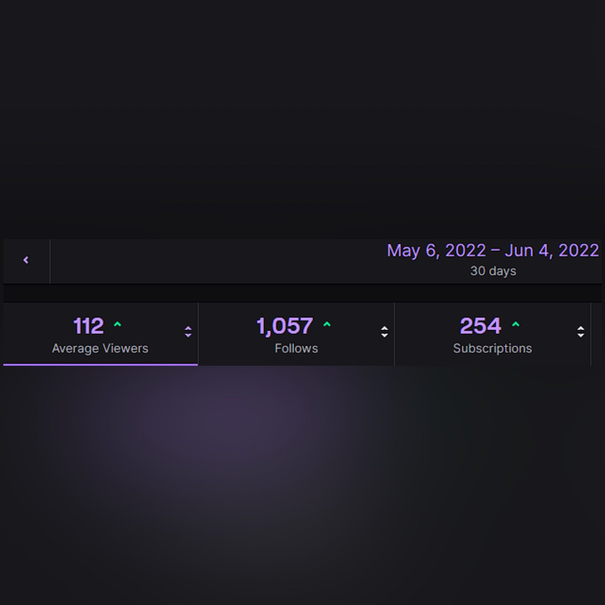 Chris 🕊️ tweet media