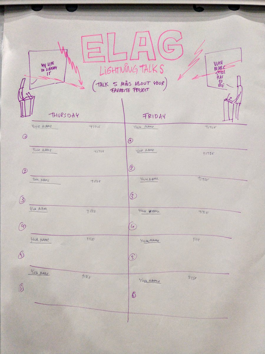 ELAGconf's tweet photo. Are you at #ELAG2022? Do sign up for lightning talks - there's a sign-up board outside the plenary room. https://t.co/5rBgfKPE0b