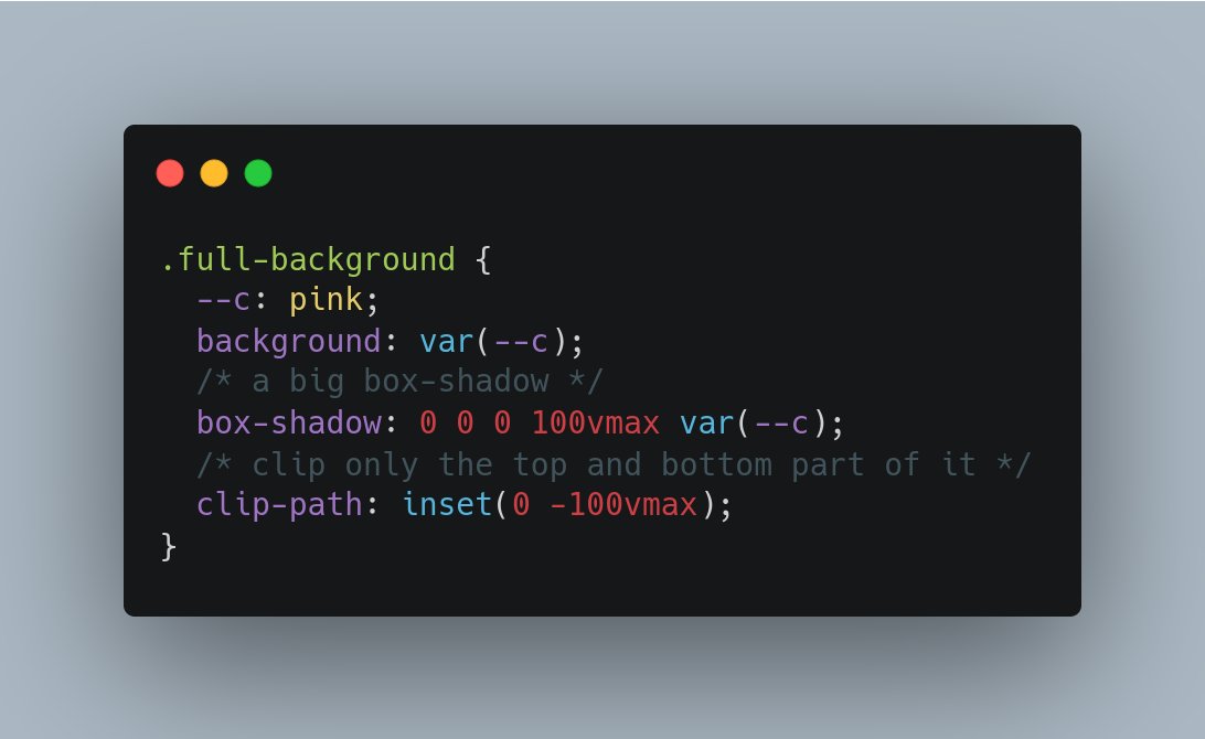 Overview of the CSS code from the demo in the tweet