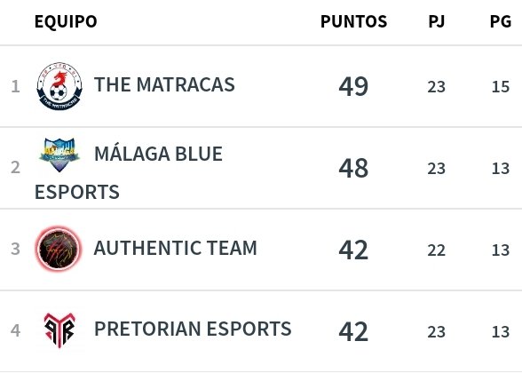 TOP3 TEAM tweet media