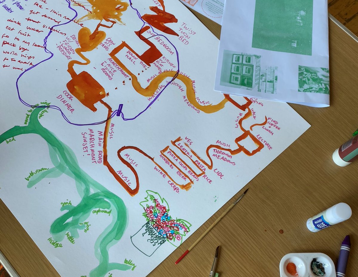 This Wednesday! Mapping the Museum 🏫

A session exploring how we experience public spaces, workking towards developing your own alternative museum map. Think playful and creative ways of navigating heritage and art spaces! 

rise.mmu.ac.uk/activity/mappi…
