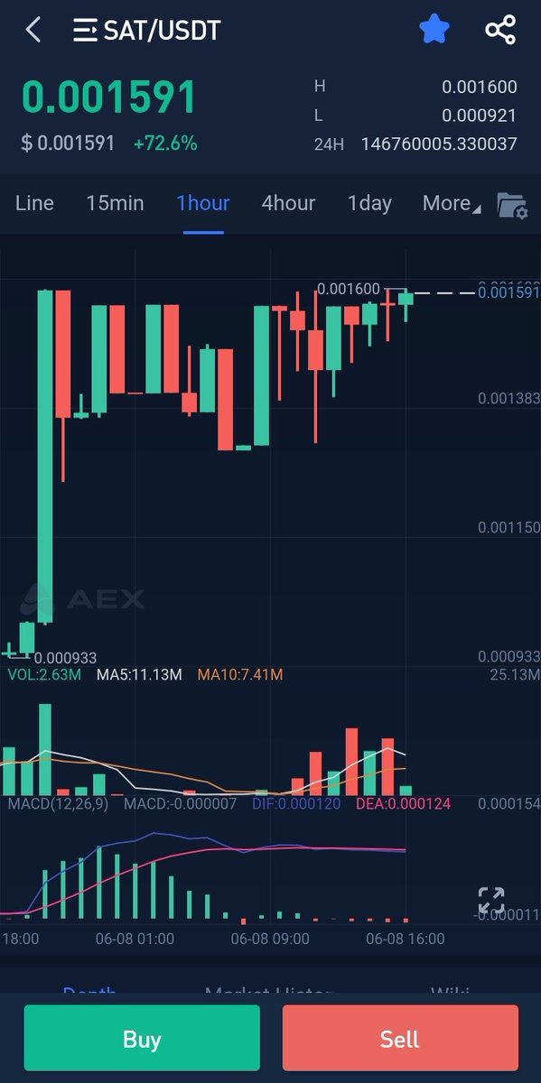 SmartX - Art tweet media