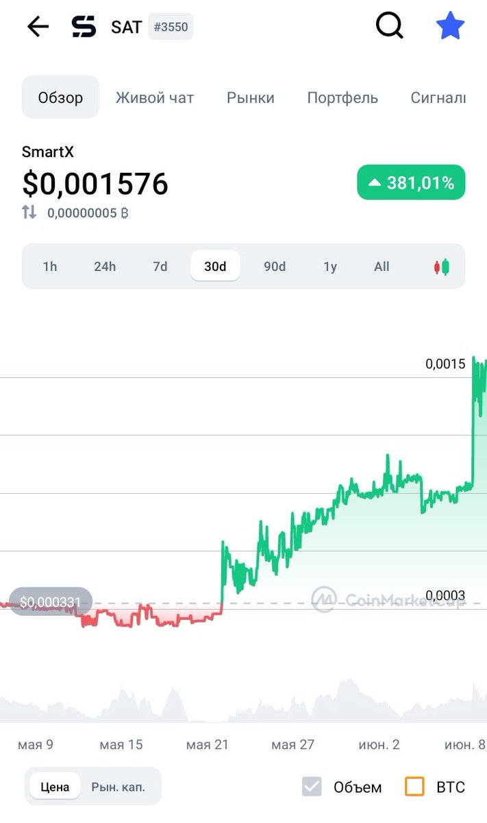 SmartX - Art tweet media