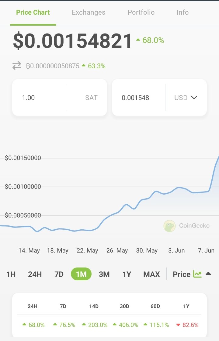 SmartX - Art tweet media