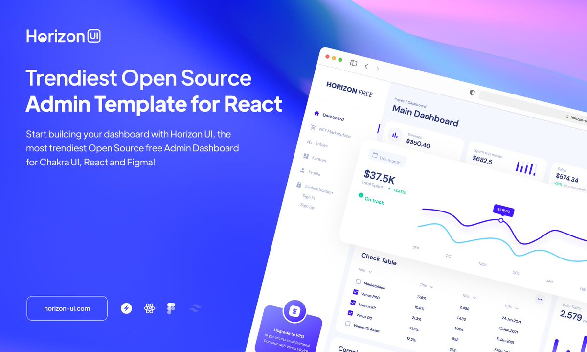 Horizon UI: Trendiest free open-source admin template for Chakra UI &amp; React

betalist.com/startups/horiz…