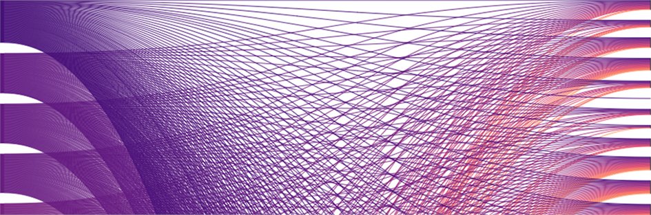 CookieViz 2.3 est disponible : une nouvelle version plus sécurisée, plus stable, avec en prime, la mise en avant du rôle des intermédiaires et plateformes de marché. 
linc.cnil.fr/cookieviz-23-u…