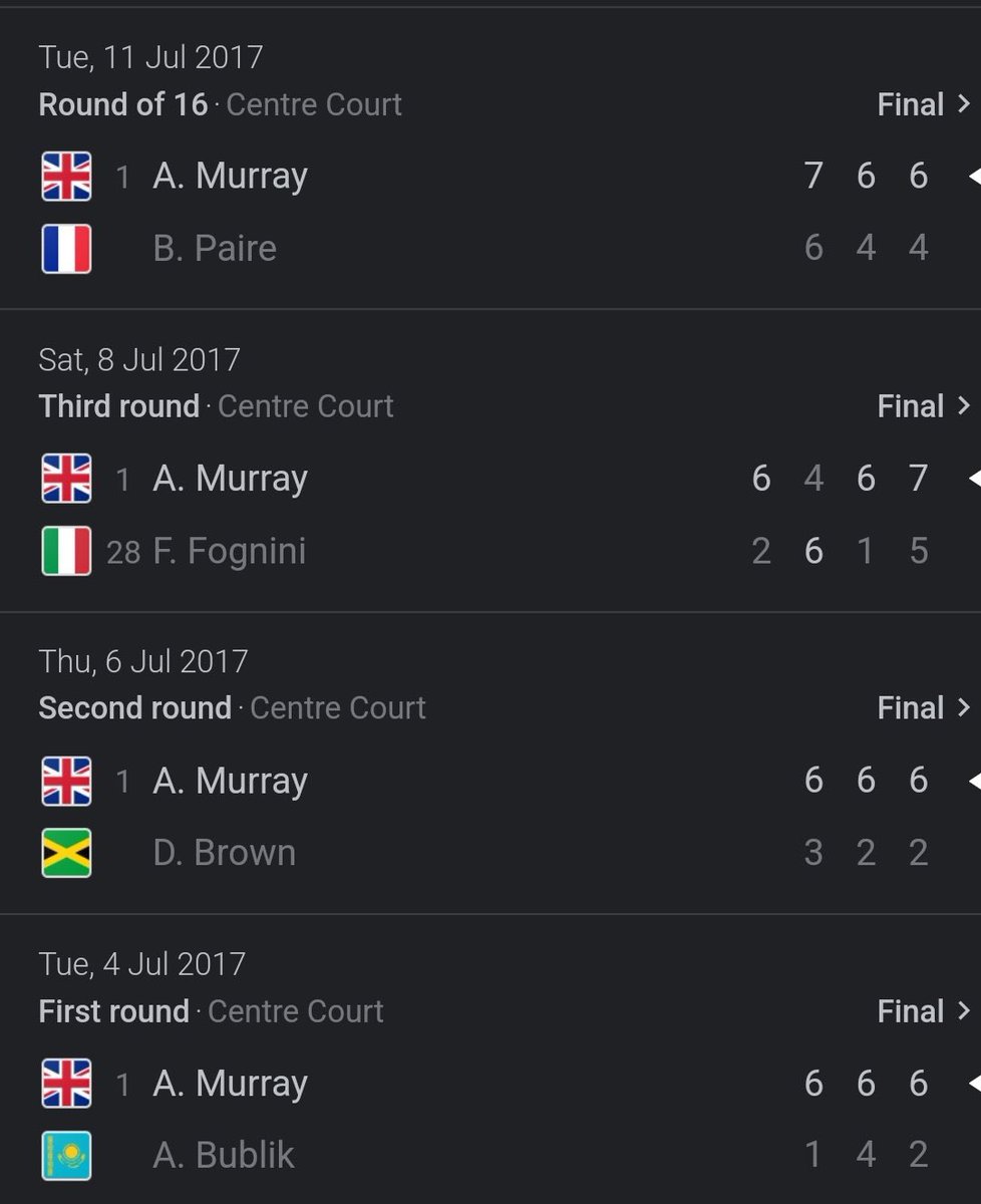 drxtennis's tweet image. Murray il avait joué tout l’hôpital psychiatrique du coin à Wimbledon 2017