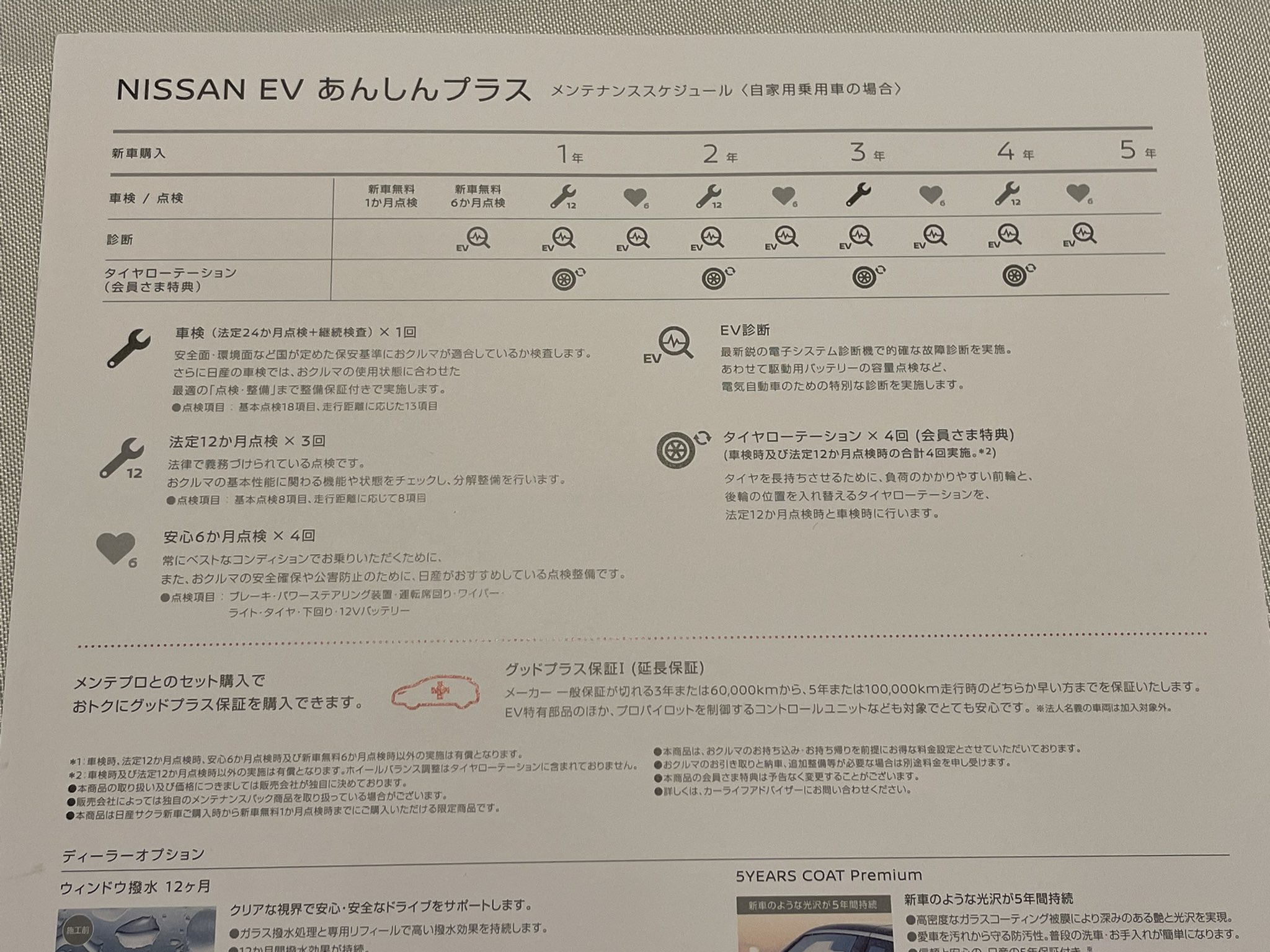 長谷川 孝 Tks Nobublacklabel いわゆる高級外車と比べると安いですが 内容を考えると オートバックスで受けるのももったいないくらいだと思います 例えば 日産サクラで5年間のメンテナンスパックに加入すると 59 970円で半年ごとの点検やタイヤ 長谷川 孝 Tks Nobublacklabel いわゆる高級外車と比べると安いですが 内容を考えると オートバックスで受けるのももったいないくらいだと思います 例えば 日産サクラで5年間のメンテナンスパックに加入すると 59 970円で半年ごとの点検やタイヤ