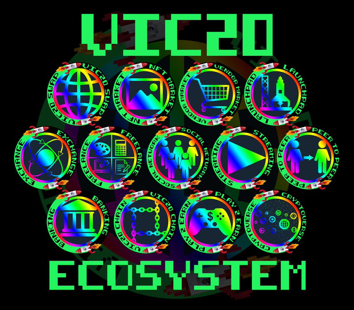 VIC20 Token tweet media