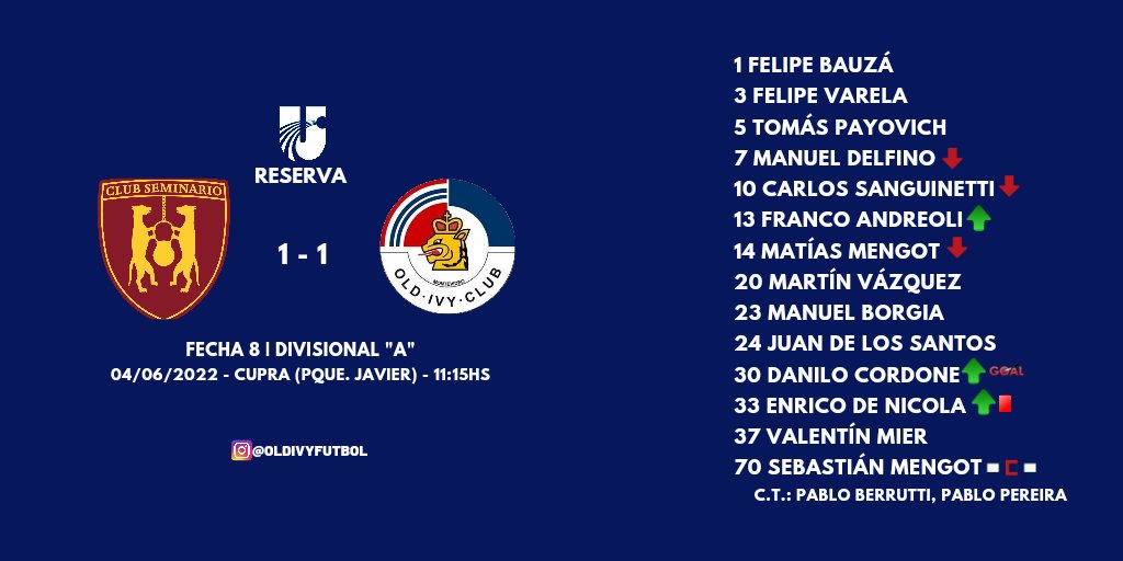 Old Ivy Club tweet media