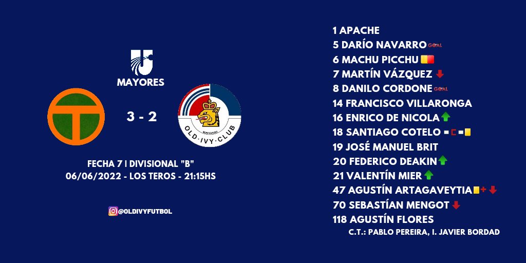 Old Ivy Club tweet media