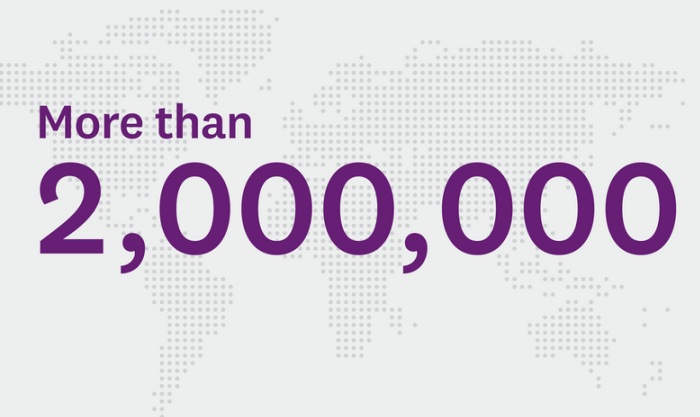 Revision_World's tweet photo. We had our busiest month ever with over 2 million users across our sites! As we continue to support GCSE and A-Level students through their exams. https://t.co/o7zpEkwldv