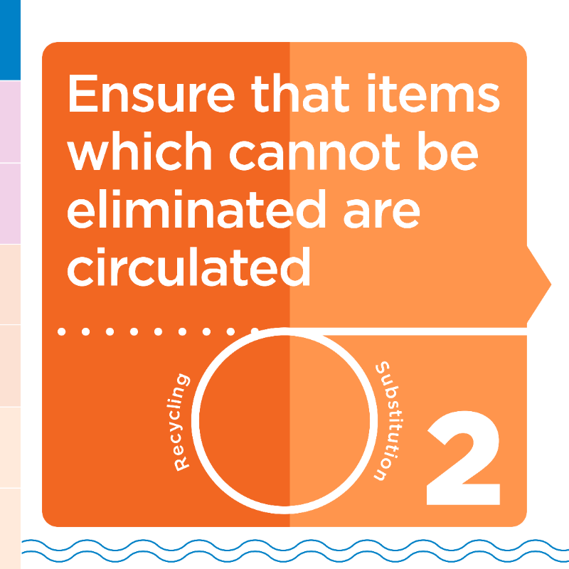 circulareconomy's tweet photo. On this #WorldOceanDay, to stop plastic pollution, we must think about changing how we design, use, and reuse plastics. Our recent publication presents an overarching strategy to help businesses and policymakers tackle the problem of flexible packaging https://t.co/JRKMMvz5ve